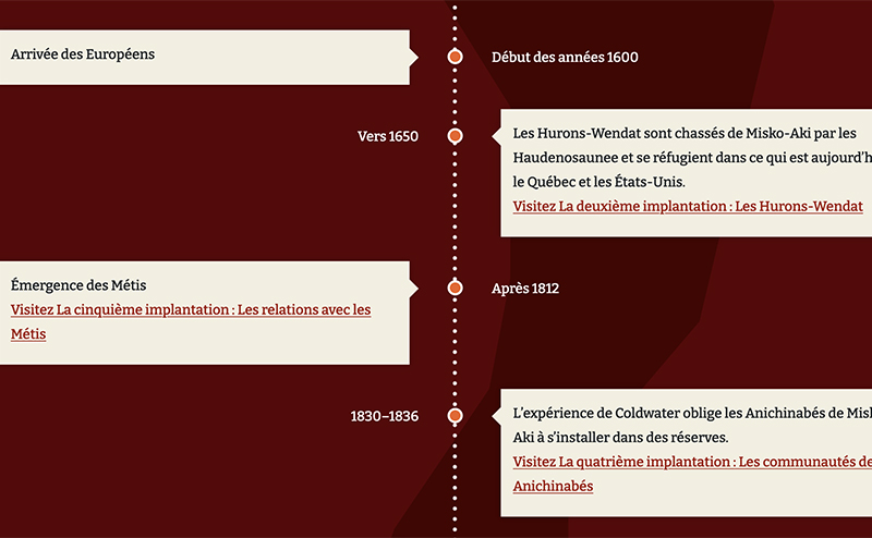 Timeline_block